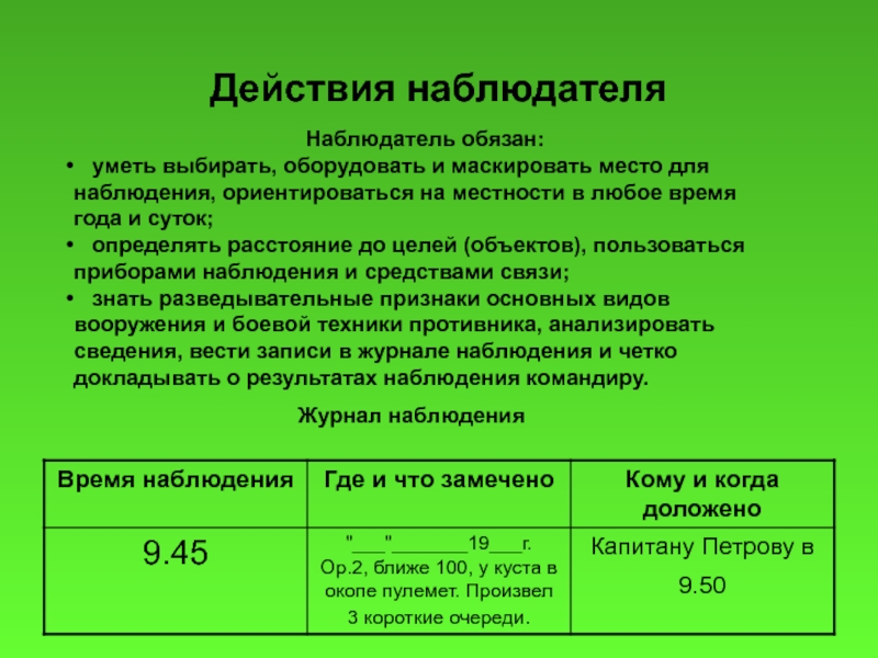 Обязанности наблюдателя в армии презентация