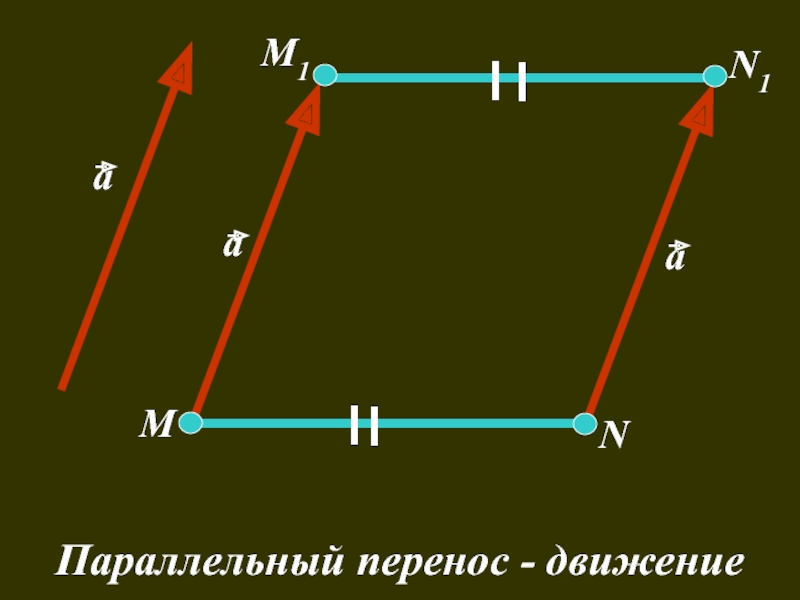 Проект на тему движение по геометрии 9 класс с чертежами