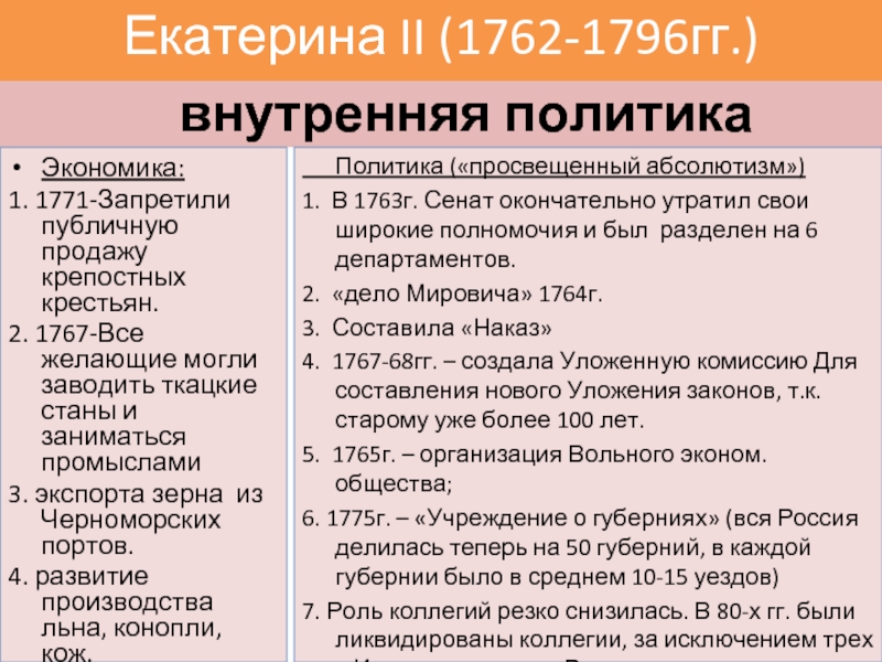 Внутренняя политика экономика. Таблица: правление Екатерины II (1762-1796).