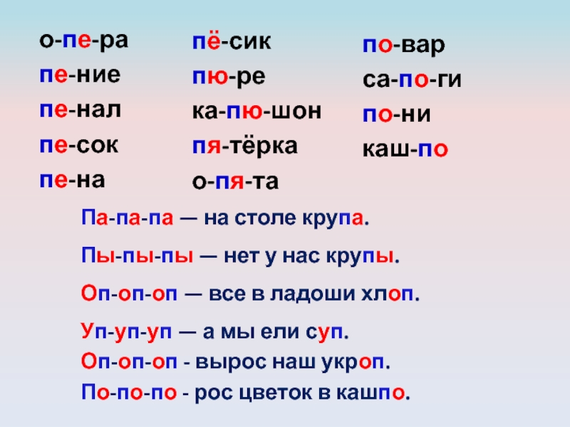 Пи пап. Слова на пы. Па по ПУ пы. Слоги ап ОП уп па по ПУ. Пы.