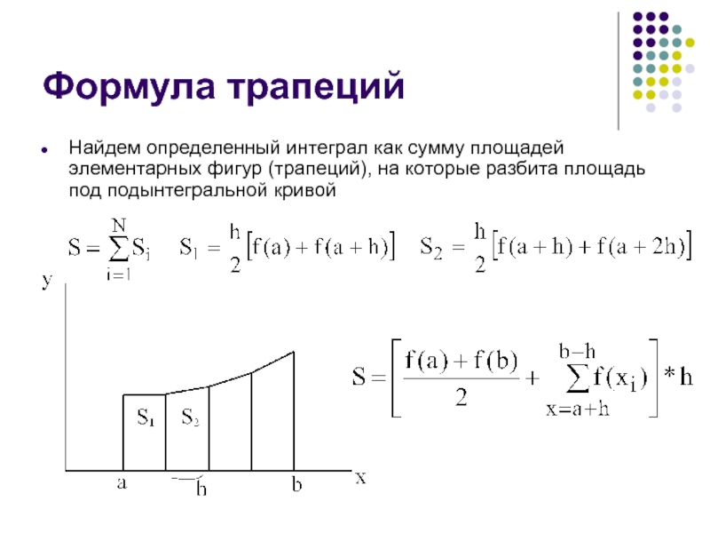 Разбить площадь