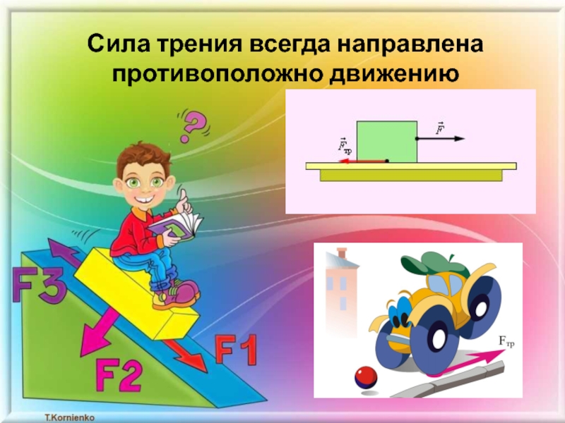 Перышкин сила трения. Изображение силы трения. Сила трения картинки. Трение рисунок. Сила трения рисунок физика.
