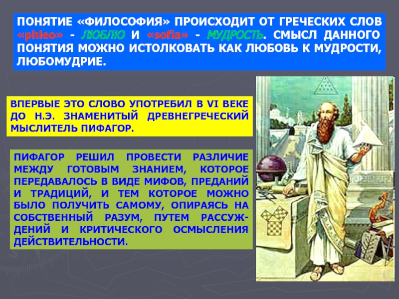 Что означает термин философия. Понятие философии. Смысл понятия философия. Понятие это в философии определение. Раскрыть смысл понятия философия.