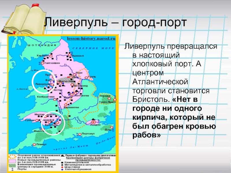 Ливерпуль презентация на русском