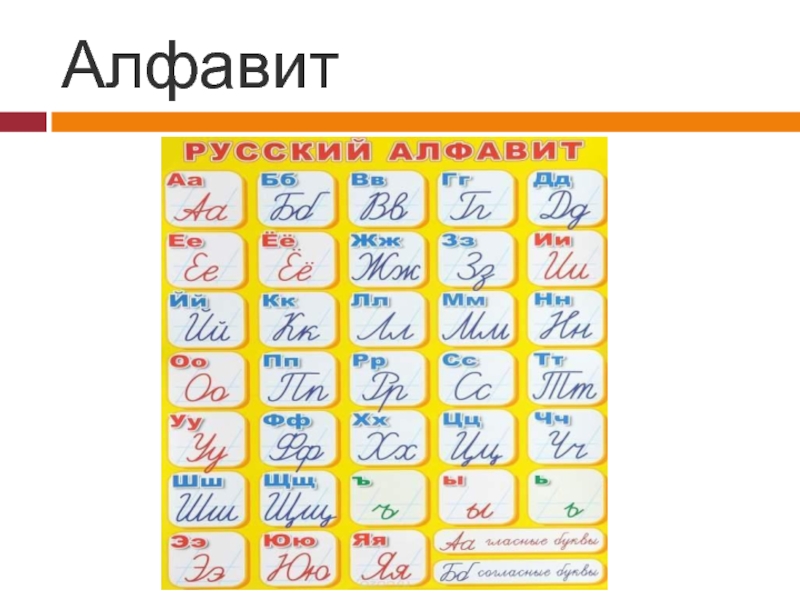 Русски 1 алфавит. Алфавит 1 класс. Алфавит русский 1 класс. Алфавит для 1 классников. Азбука 1 класс алфавит.