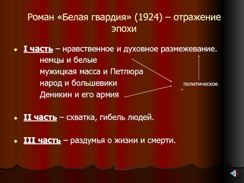 Презентация на тему булгаков белая гвардия