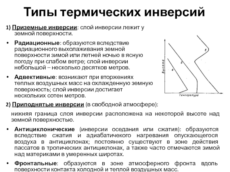 Температурные инверсии в приземных слоях атмосферы. Радиационное выхолаживание земной поверхности. Фронтальная инверсия. Радиационное выхолаживание воздуха.