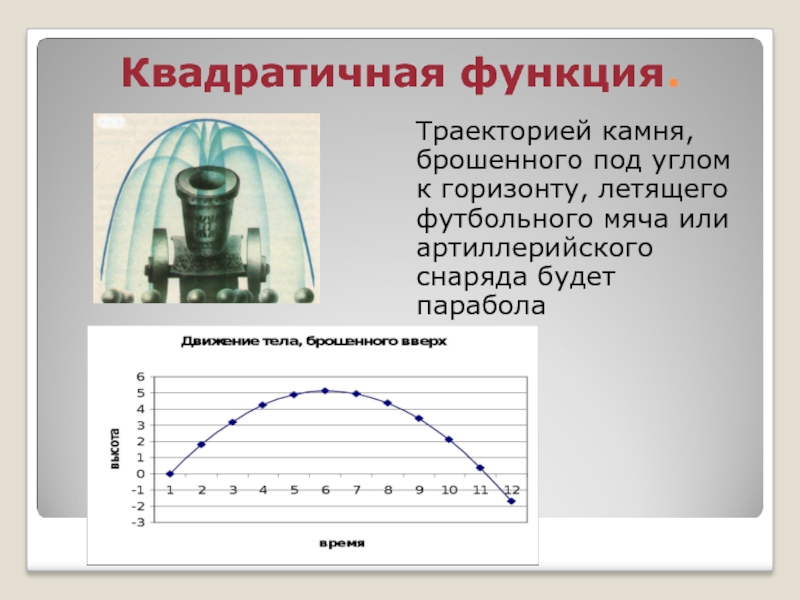 Траектория камня. Траектория камня брошенного под углом к горизонту. Квадратичная зависимость. Функция траектории. Квадратичная функция в астрономии.