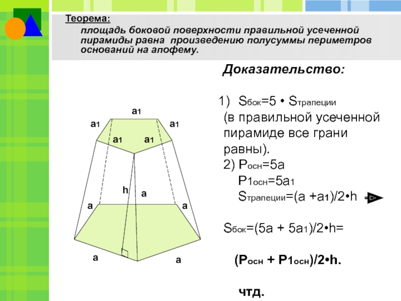 Площадь боковой поверхности равна произведению на апофему. Правильная четырехугольная усеченная пирамида формулы. Правильная усеченная пирамида площадь боковой поверхности. Усеченная пирамида формула площади поверхности. Площадь усеченной пирамиды четырехугольной.
