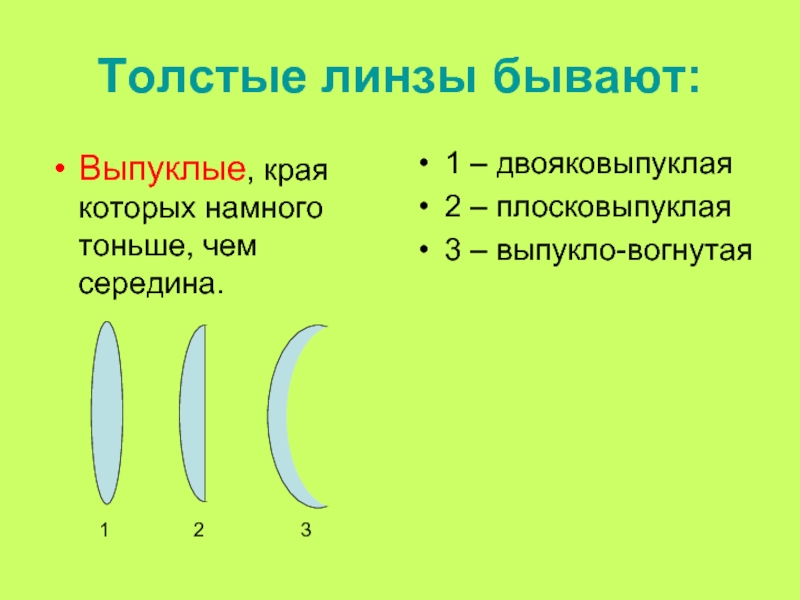 Плосковыпуклая линза