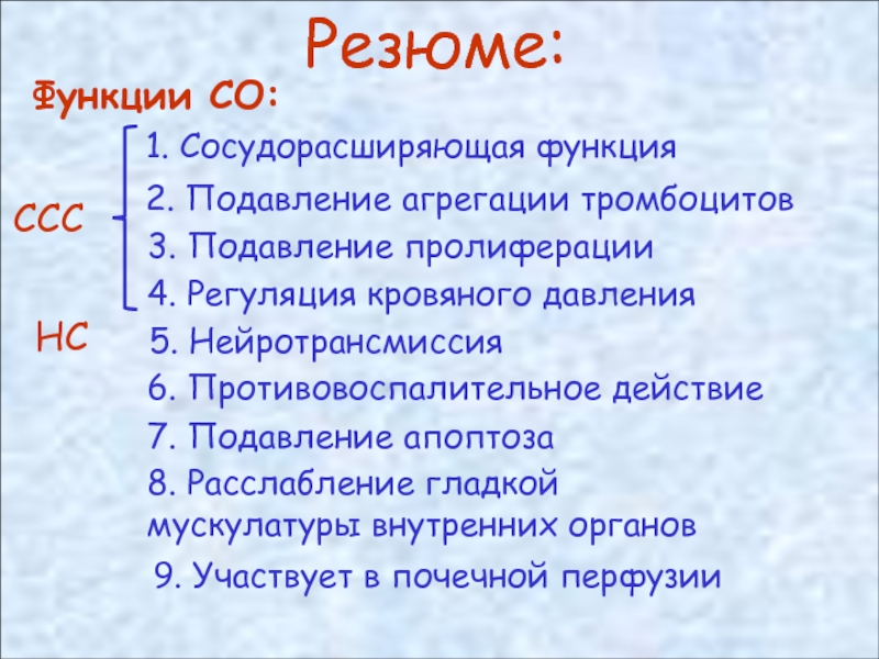 Роль со. Функции резюме. Функция. Подавление функции. Функции со2эцтальныйх групп.