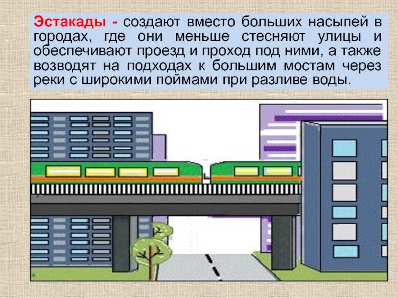 Обеспечение проезда. Эстакадная транспортная система вальс.