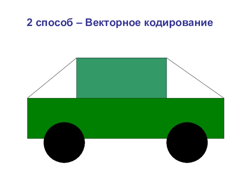 Векторный способ кодирования изображения