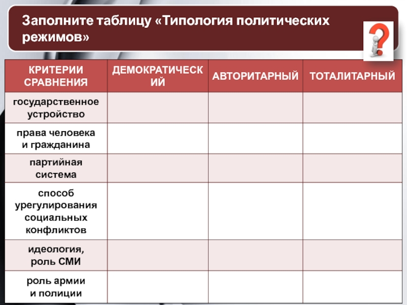 Таблица типология. Типология политических систем таблица. Типология политических режимов таблица. . Заполните таблицу «типология цивилизаций»:. Сравнительную таблицу «типология культур.