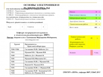 ОСНОВЫ ЭЛЕКТРОНИКИ И РАДИОМАТЕРИАЛЫ
для подготовки бакалавров по направлениям