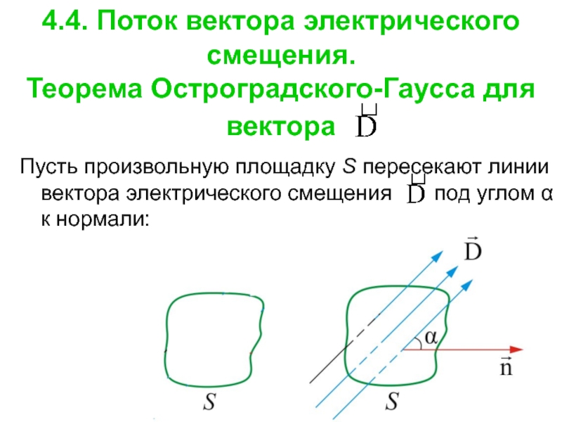 Модуль вектора смещения. Теорема Гаусса для вектора электрического смещения. Поток вектора электрического смещения. Вектор электрического смещения. Электрическое смещение.