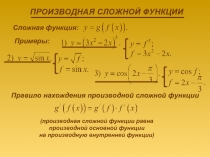 Производная сложной функции