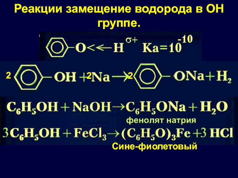 Водород органическое вещество