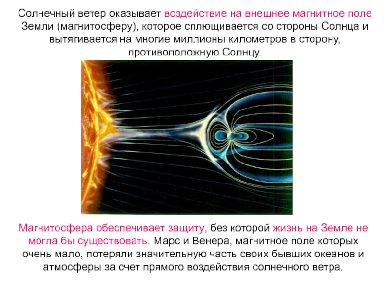 Роль магнитных полей на солнце солнечно земные связи презентация