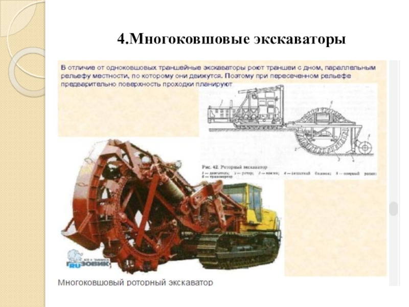 Современные экскаваторы презентация