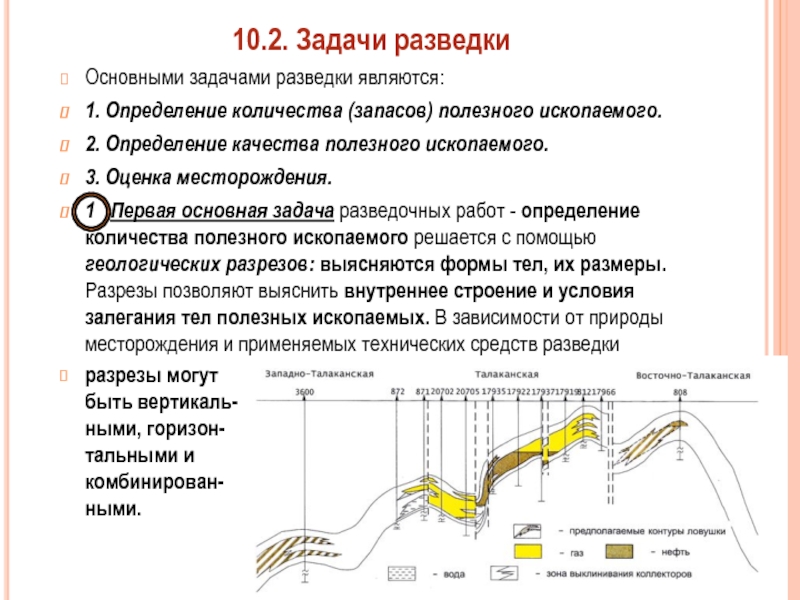 Проект разработки месторождения