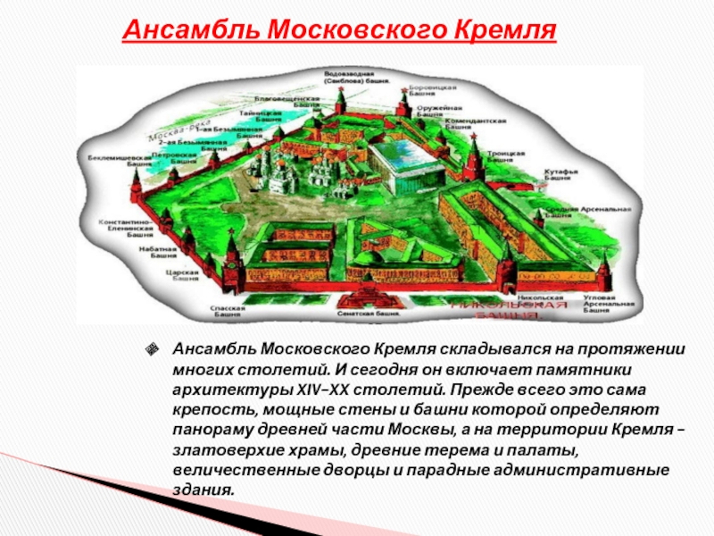 Соборная площадь московского кремля схема с названиями соборов