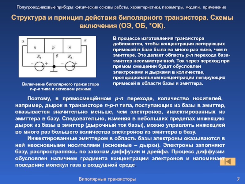 Физические основы полупроводниковых приборов презентация