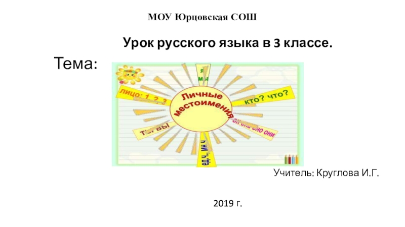 Презентация Презентация к уроку русского языка по теме 