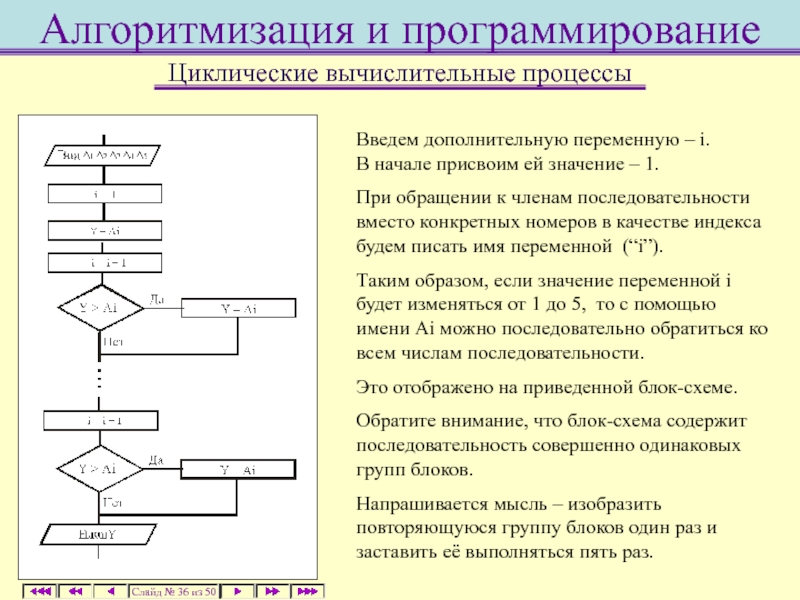 Проект алгоритмизация и программирование