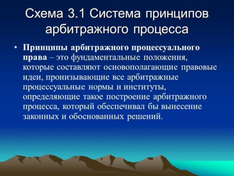 Презентация на тему арбитражный процесс