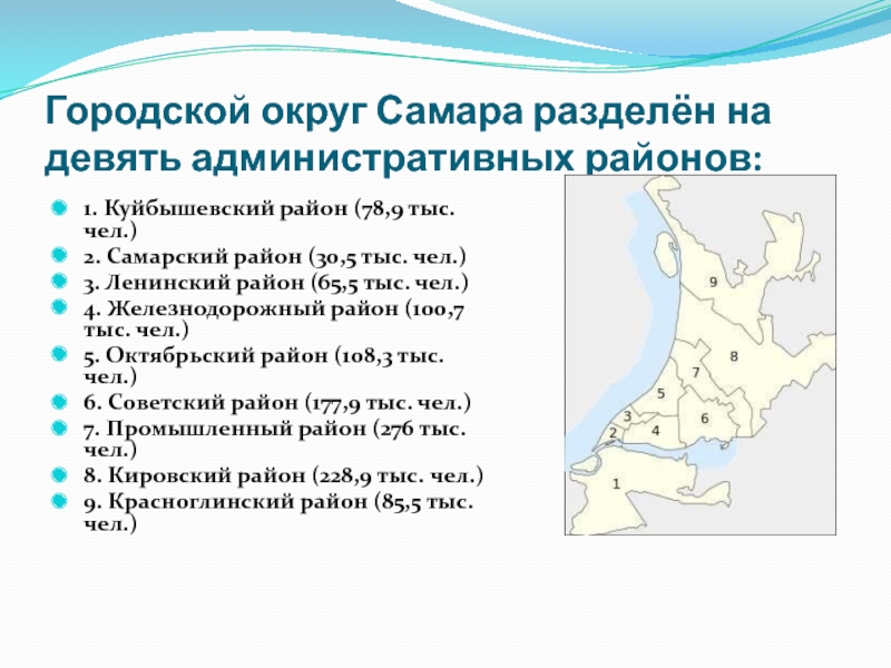 Самарский городской округ. Городской округ Самара. Районы Самары. Самара административное деление. Дедение самарв на районы.