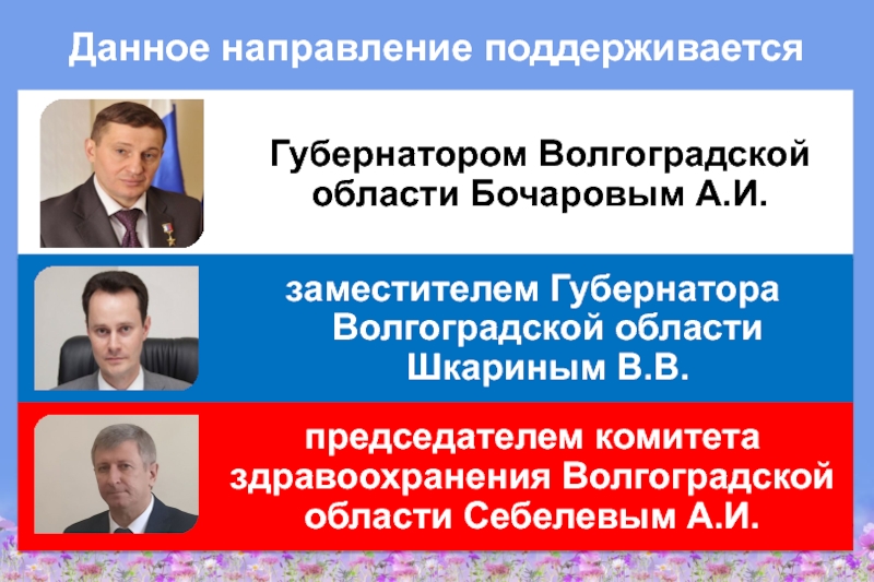 Здоровое питание – активное долголетие Данное направление поддерживается Данное направление поддерживается