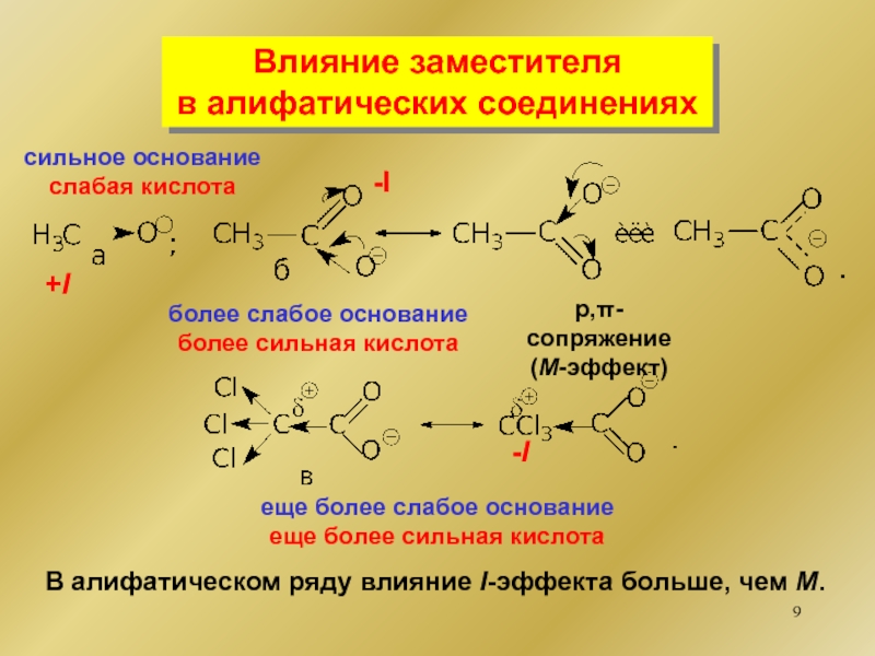 Действие соединения. Алифатическая группа органических соединений. Алифатические соединения. Алифатические органические соединения. Алифатические гидрокарбонаты это.