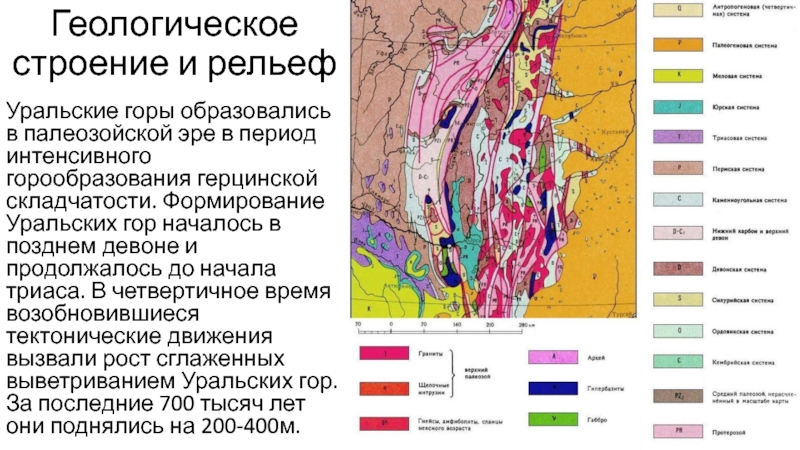 Рельеф уральских гор