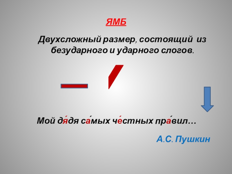 Ямб это в литературе. Двухсложный размер состоящий из ударного и безударного слогов. Мой дядя самых честных правил стихотворный размер. Ямб мой дядя самых честных правил. Шестистопный Ямб.