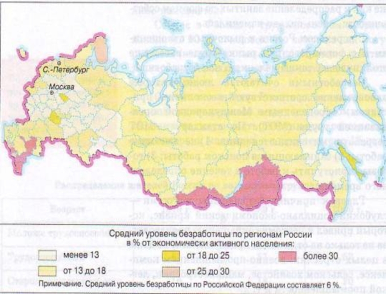 Проект население россии по географии 8 класс