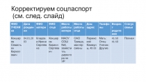 Корректируем соцпаспорт (см. след. слайд)