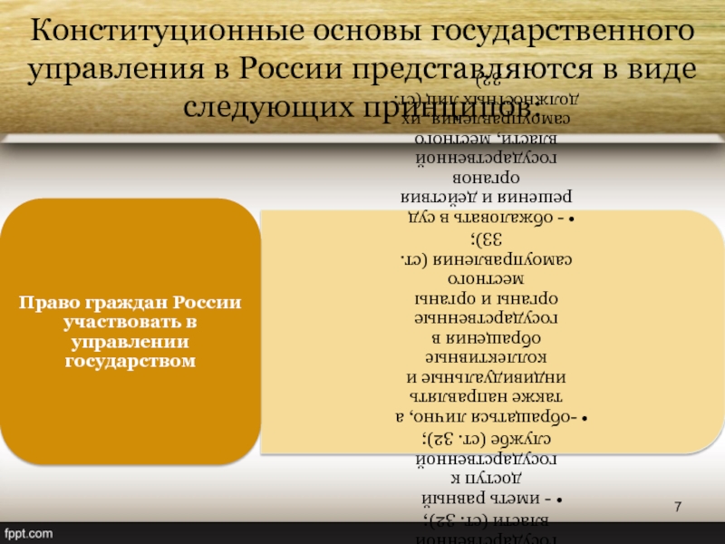 Характеристика основ государственного управления. Характеристика муниципального управления. Основные характеристики государственного управления. Прицепы государственного управление. Отличия между государственной и муниципальной службой.