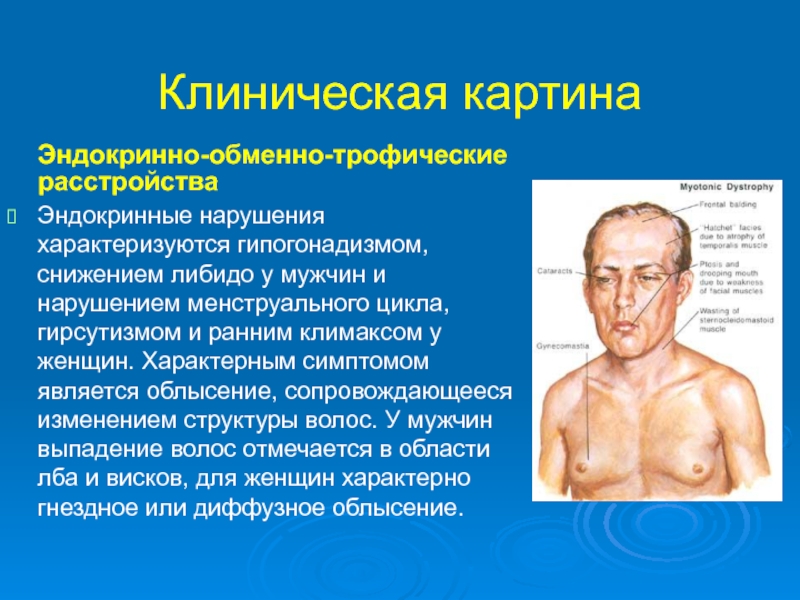 Полная клиническая картина