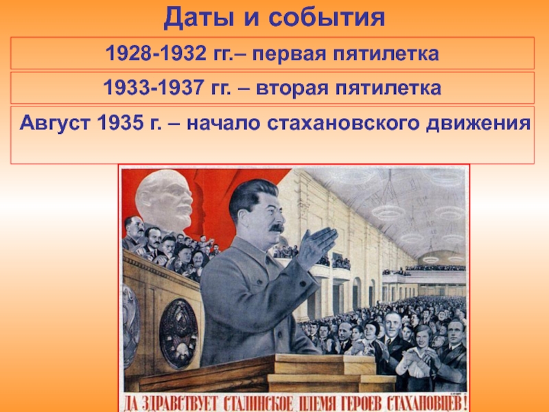 События второй пятилетки. 2 Пятилетка 1928-1932. Вторая пятилетка 1933-1937. Вторая пятилетка Дата. Первые Пятилетки даты и события.