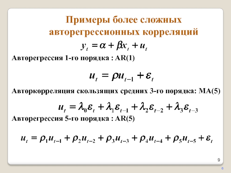 Авторегрессия 1-го порядка : AR(1)Авторкорреляция скользящих средних 3-го порядка: MA(5)Авторегрессия 5-го порядка : AR(5)6Примеры более сложных авторегрессионных