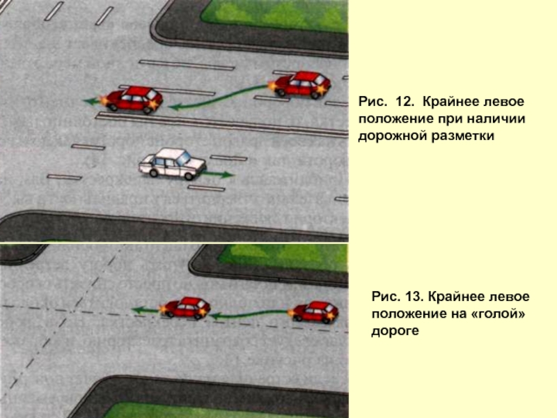 Положение дороги. Крайнее положение на проезжей части. Крайнее левое положение на проезжей части. Крайние положения на дороге. Занять соответствующее крайнее положение на проезжей части.