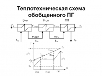 Теплотехническая схема обобщенного ПГ