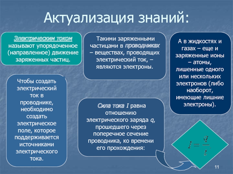 Актуализация это. Приемы актуализации знаний.