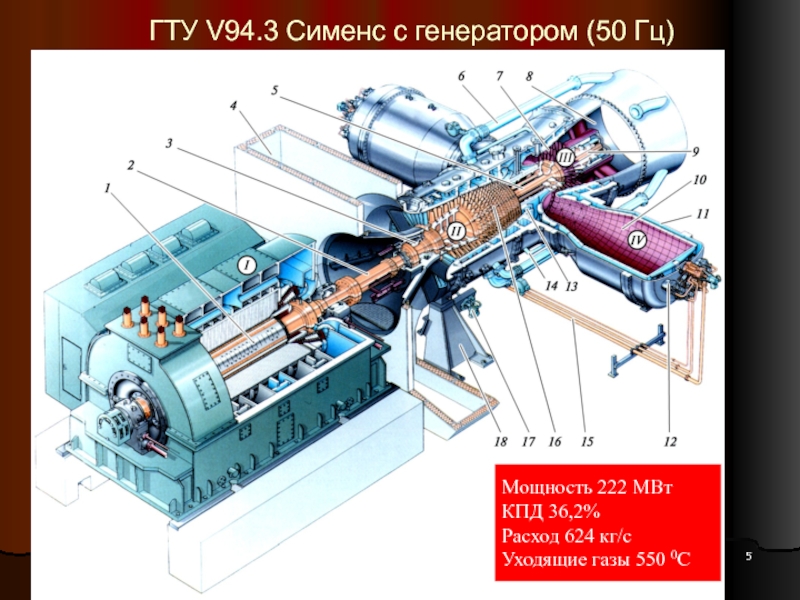 Схема работы гту