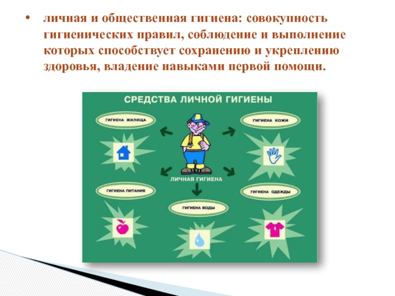 Гигиеническое здоровье. Личная и общественная гигиена. Соблюдение правил личной и общественной гигиены. Личная гигиена и общественная гигиена. Личная и общественная гигиена кратко.