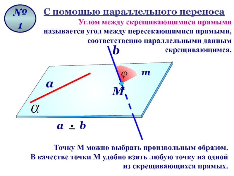 Угол между параллельными прямыми. Угол между скрещивающимися прямыми это угол между. Угол между прямыми. Угол между скрещивающимися прямыми.. Геометрия 10 кл угол между скрещивающимися прямыми. Задачи на угол между скрещивающимися прямыми 10 класс.