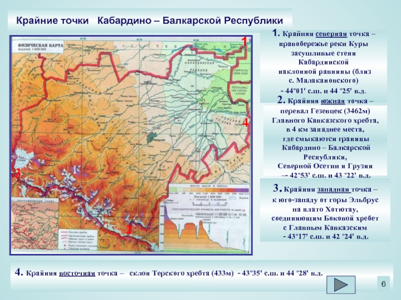 Физическая карта кабардино балкарской республики