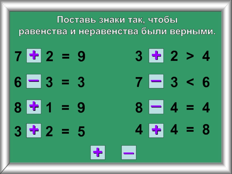 Поставь вместо кружков знаки действия