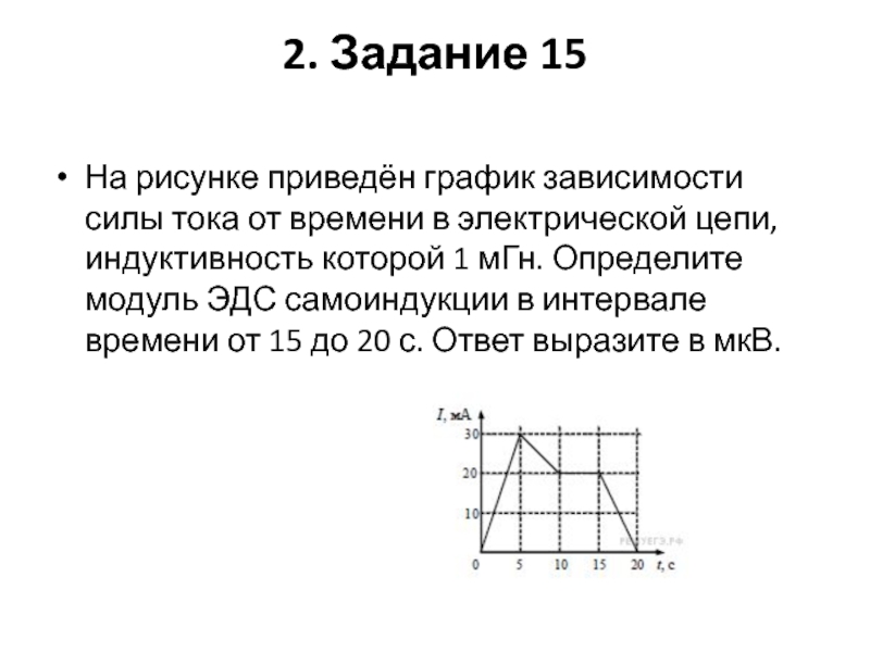 На рисунке график зависимости силы тока в катушке индуктивности от времени модуль эдс самоиндукции